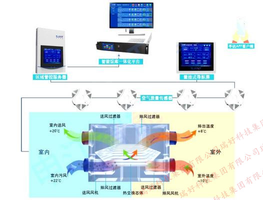 n췿Lϵy(tng)